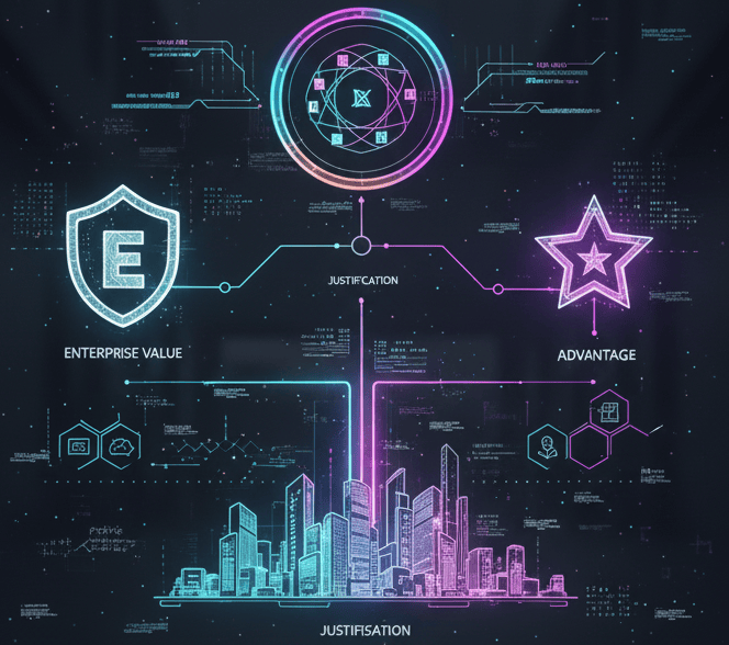 A Quantum Founder's Guide to Justifying Enterprise Value Before Advantage